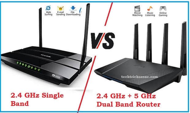 Difference between Gaming Router and a Regular One